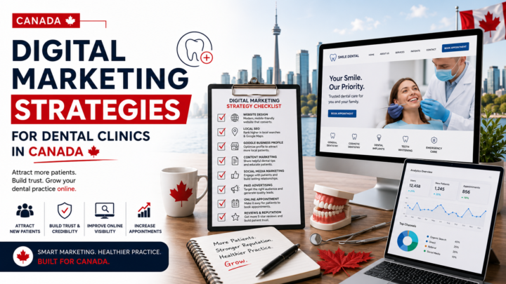 Digital Marketing Strategies For Dental Clinics in Canada 