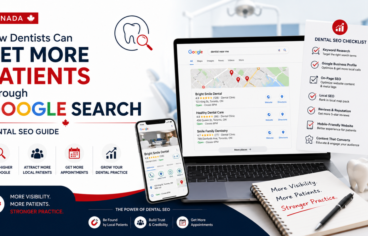 How Dentists Can Get More Patients Through Google Search Dental SEO Guide