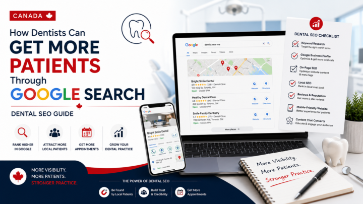 How Dentists Can Get More Patients Through Google Search | Dental SEO Guide