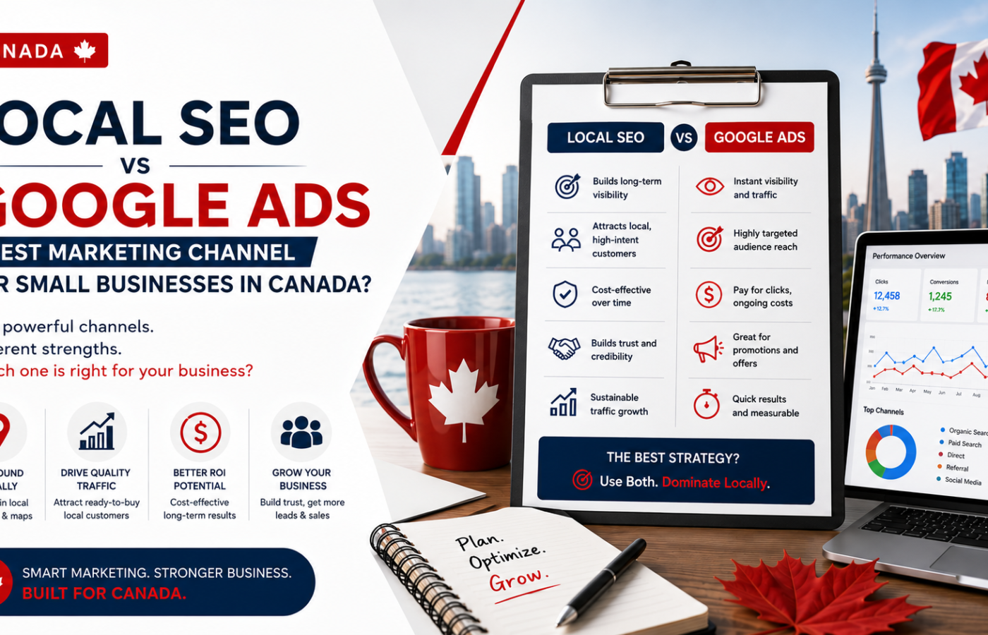 Local SEO vs Google Ads Best Marketing Channel for Small Businesses in Canada