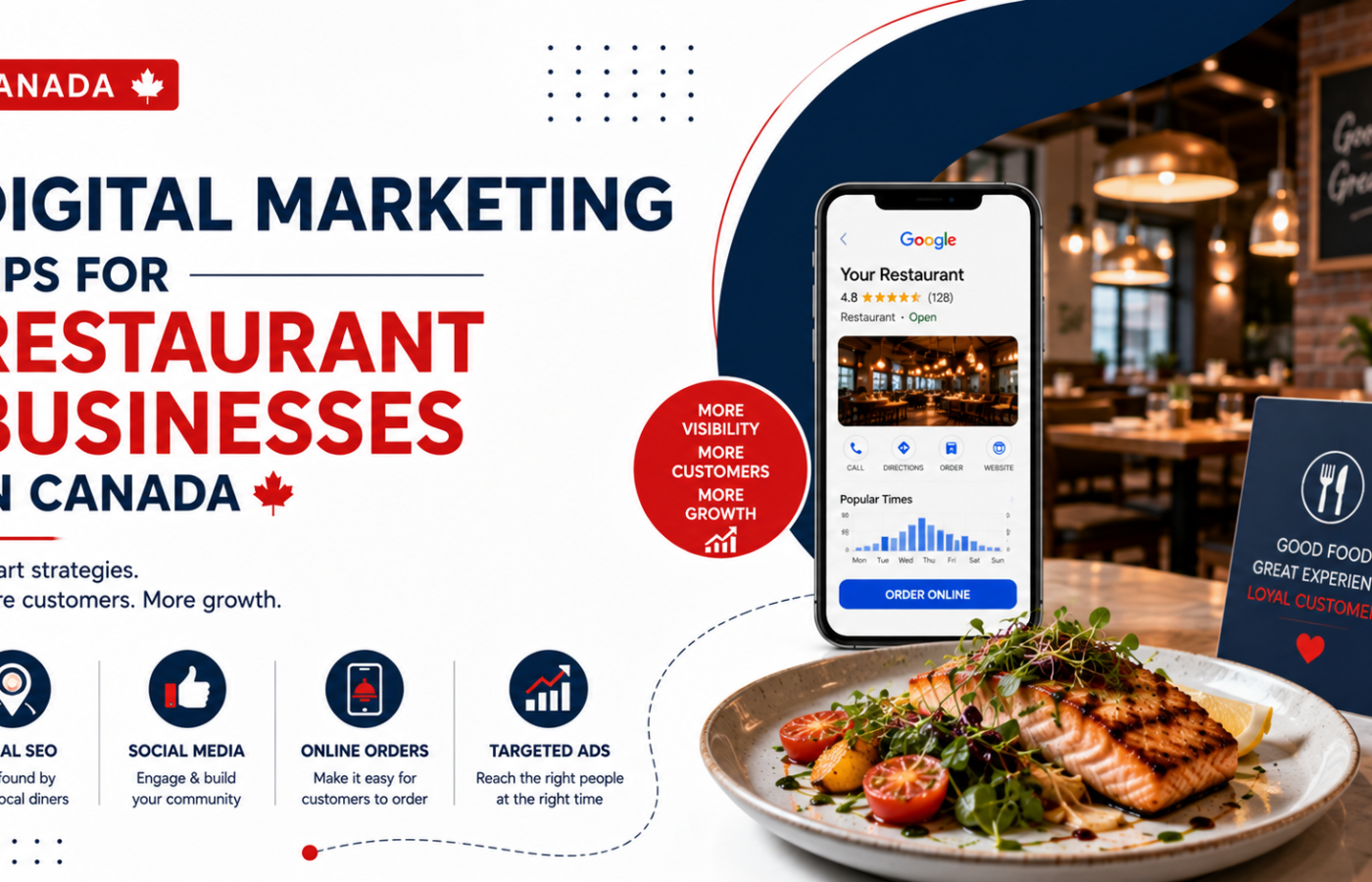 Digital Marketing Tips for Restaurant Businesses in Canada DMLink Blog Banner