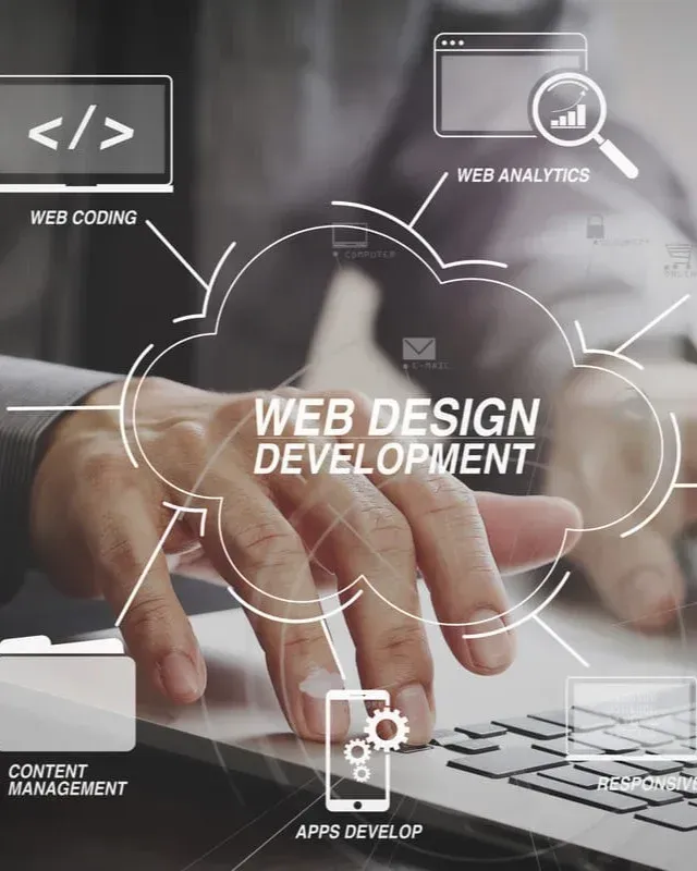 Site intelligent - The DM Link