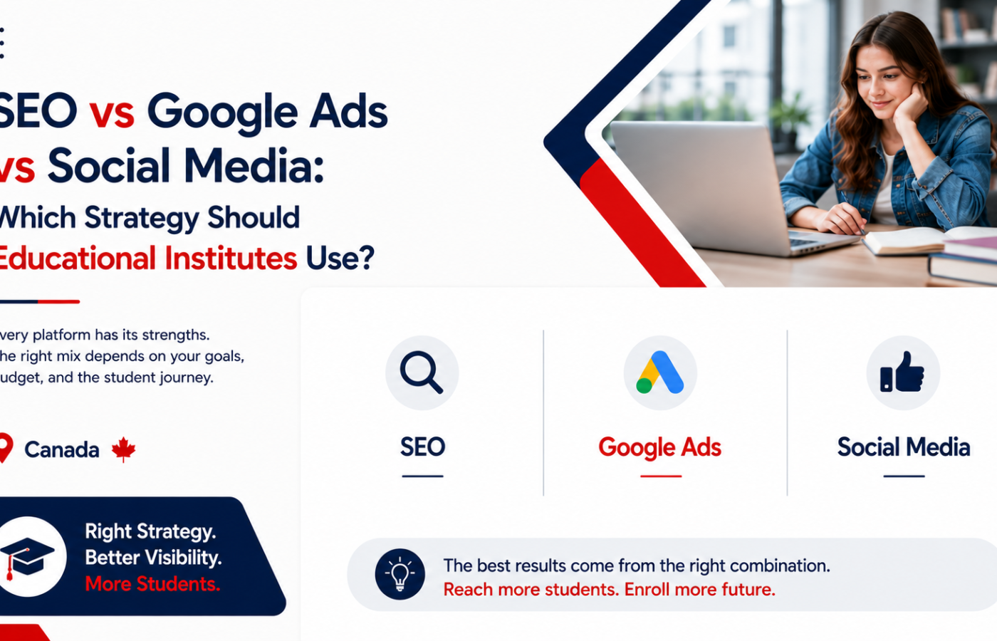 SEO vs Google Ads vs Social Media Which Strategy Should Educational Institutes Use DMLink Blog Banner