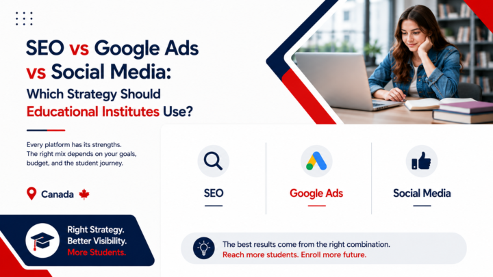 SEO Vs Google Ads vs Social Media: Which Strategy Should Educational Institutes Use? 